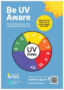 CFNI UV Aware Poster